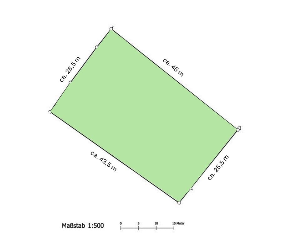 Längenpräsentation